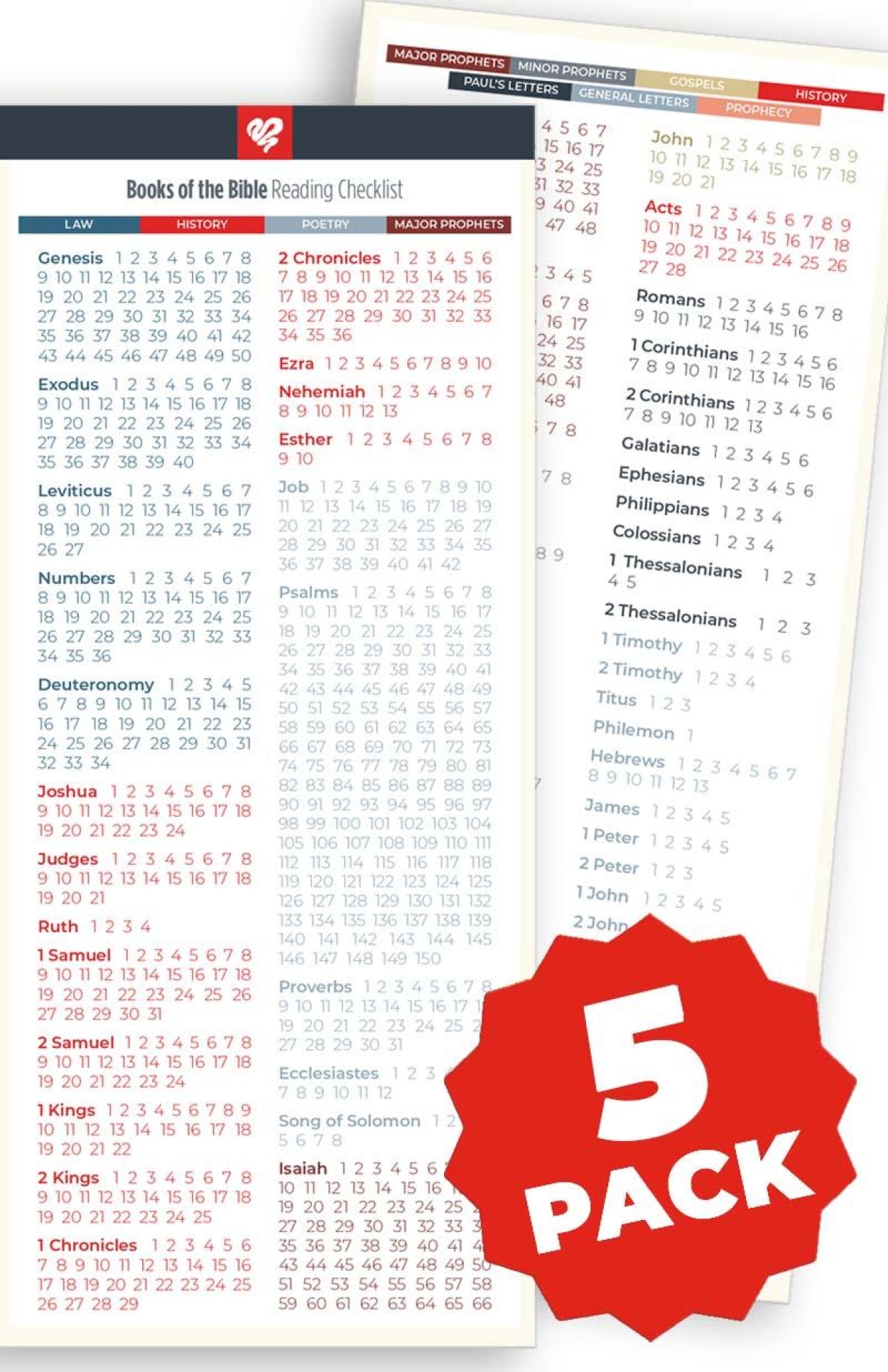 Bible reading checklist bookmark pkbkmk5 store detail
