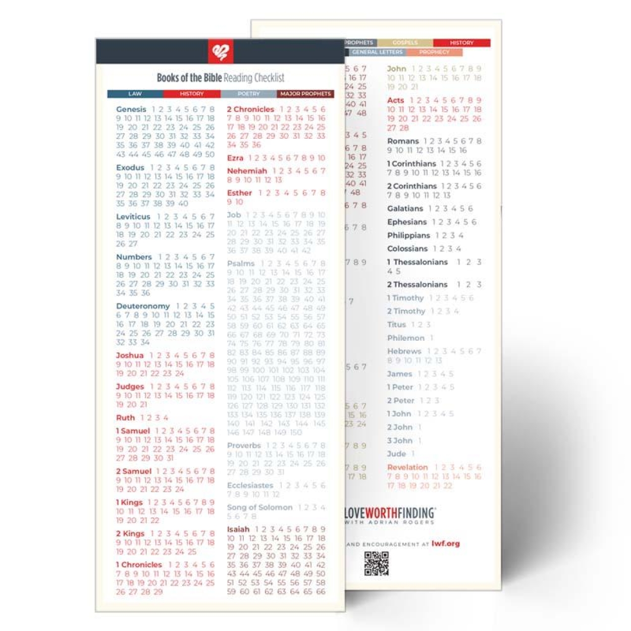 Bible reading checklist bookmark pkbkmk5 store grid